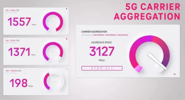 上安乡苹果手机维修店分享5G Standalone的作用 