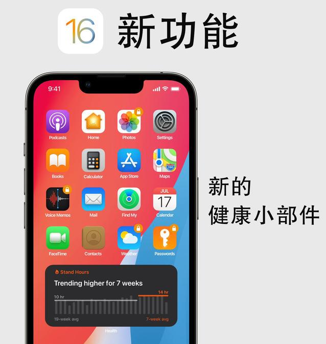 上安乡苹果手机维修分享iOS16新功能汇总 